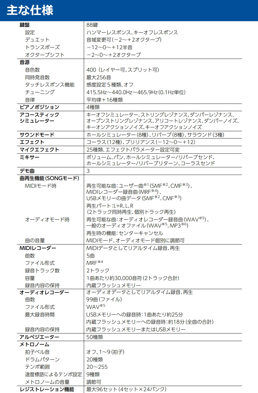CASIO 電子ピアノ Privia PX-S7000HM ハーモニアスマスタード 新高低椅子＆防音マット大付き 88鍵盤 デジタルピアノ カシオ プリヴィア 爆買 | Privia（CASIO） | 10