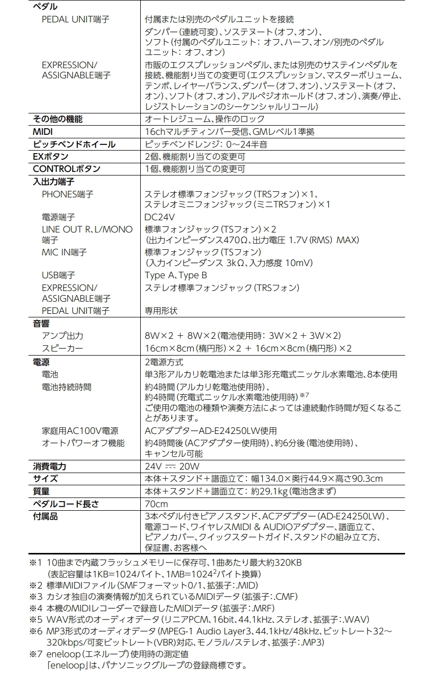 CASIO 電子ピアノ Privia PX-S7000HM ハーモニアスマスタード 新高低椅子＆防音マット大付き 88鍵盤 デジタルピアノ カシオ プリヴィア 爆買 | Privia（CASIO） | 11