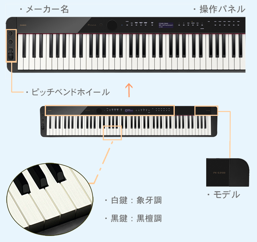 カシオ 電子ピアノ PX-S3100 88鍵盤 ブラック CASIO 高機能デジタル 