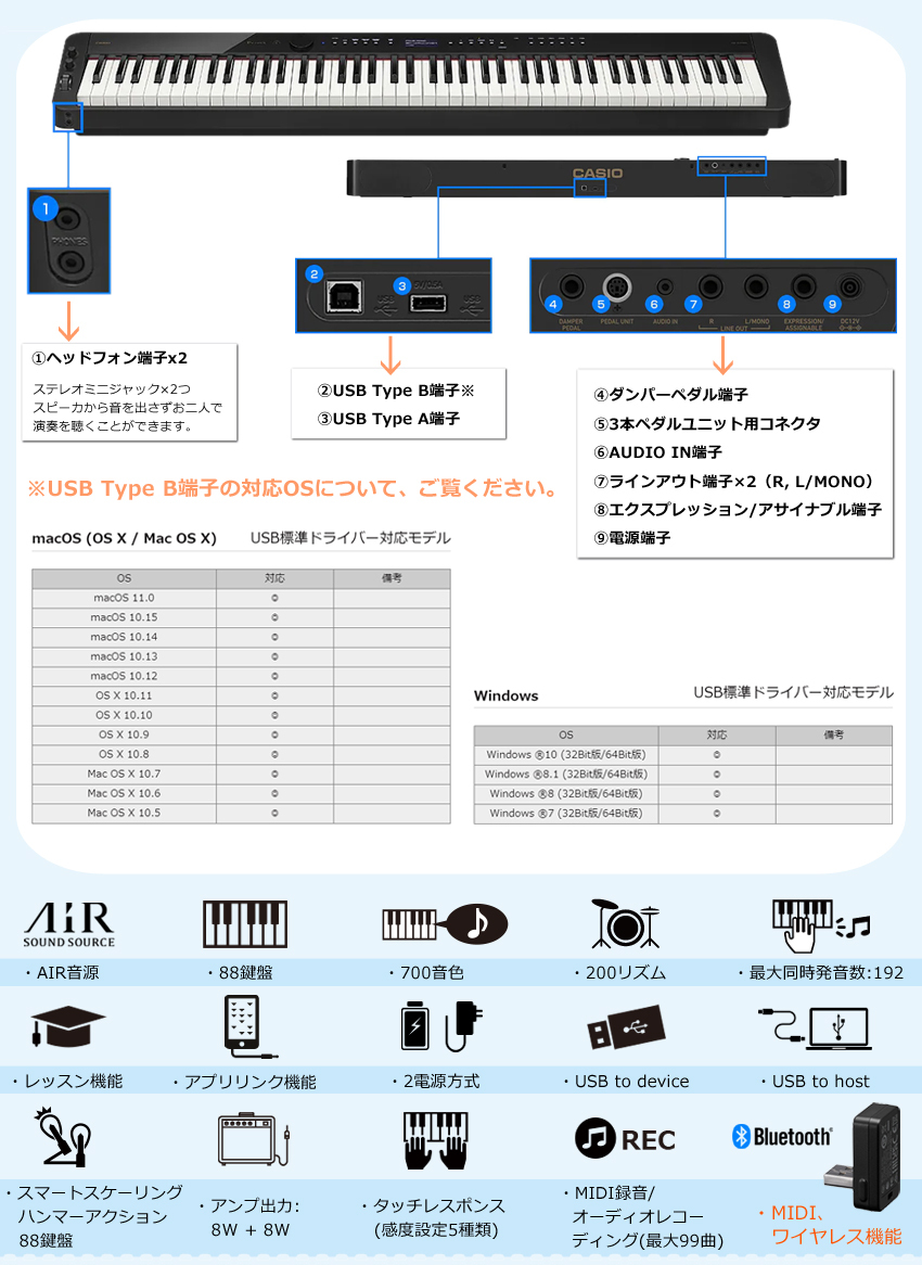 カシオ 電子ピアノ PX-S3100 88鍵盤 ブラック CASIO 高機能デジタル