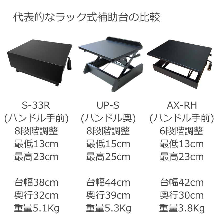 ピアノ 足台の商品一覧 通販 - Yahoo!ショッピング