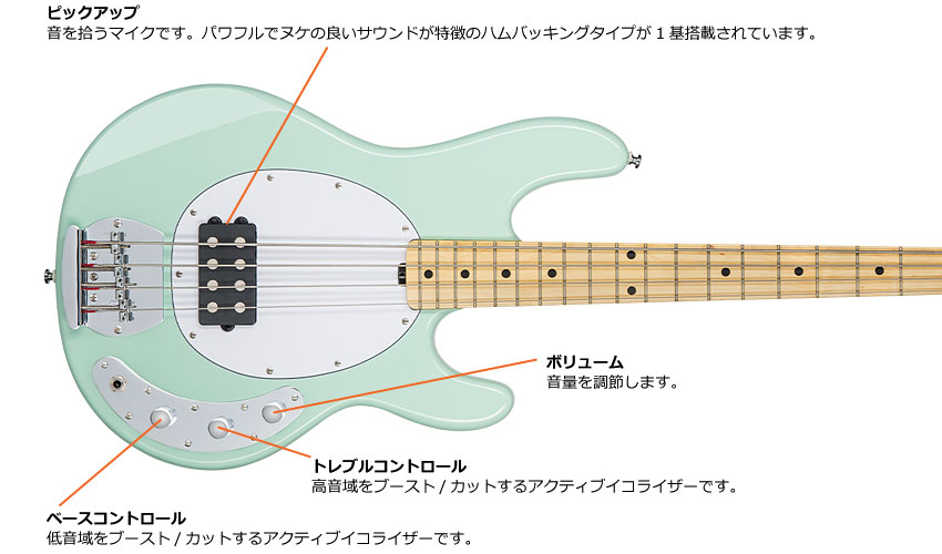 Sterling by MUSIC MAN エレキベース 初心者10点セット RAY4 MINT