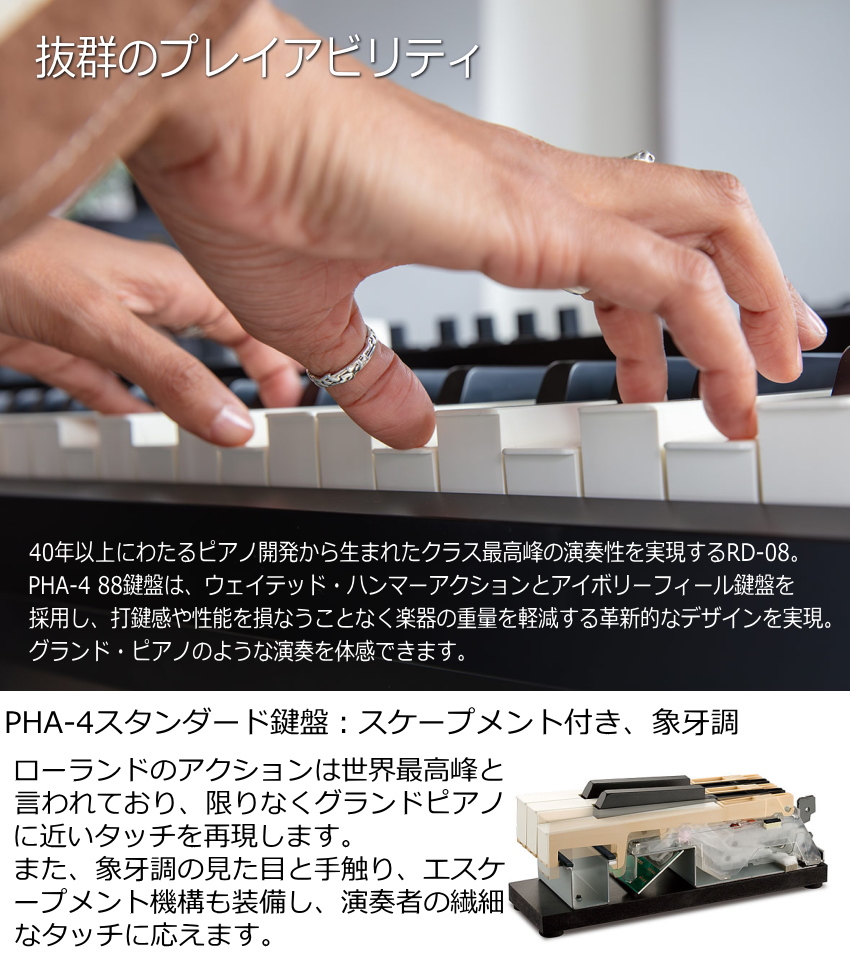 ローランド ステージピアノ RD-08 ケース付き | ローランド | 07