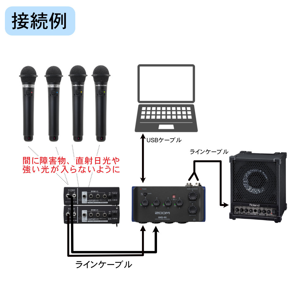 配信機器・PA機器・レコーディング機器 yc PA / レコーディング機器 一覧 | 島村楽器オンラインストア