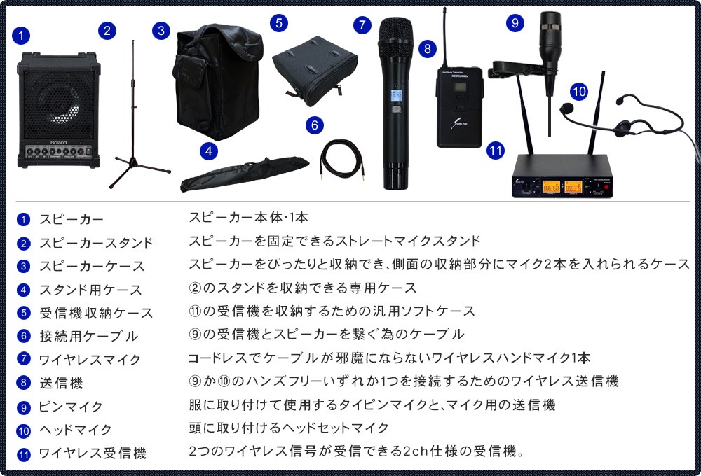 ワイヤレスマイク１本・ワイヤレスピンマイク１個付き スピーカー