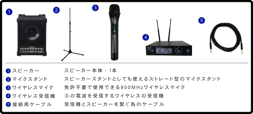 ローランド ワイヤレスマイク1本付 簡易PAセット 会議に最適