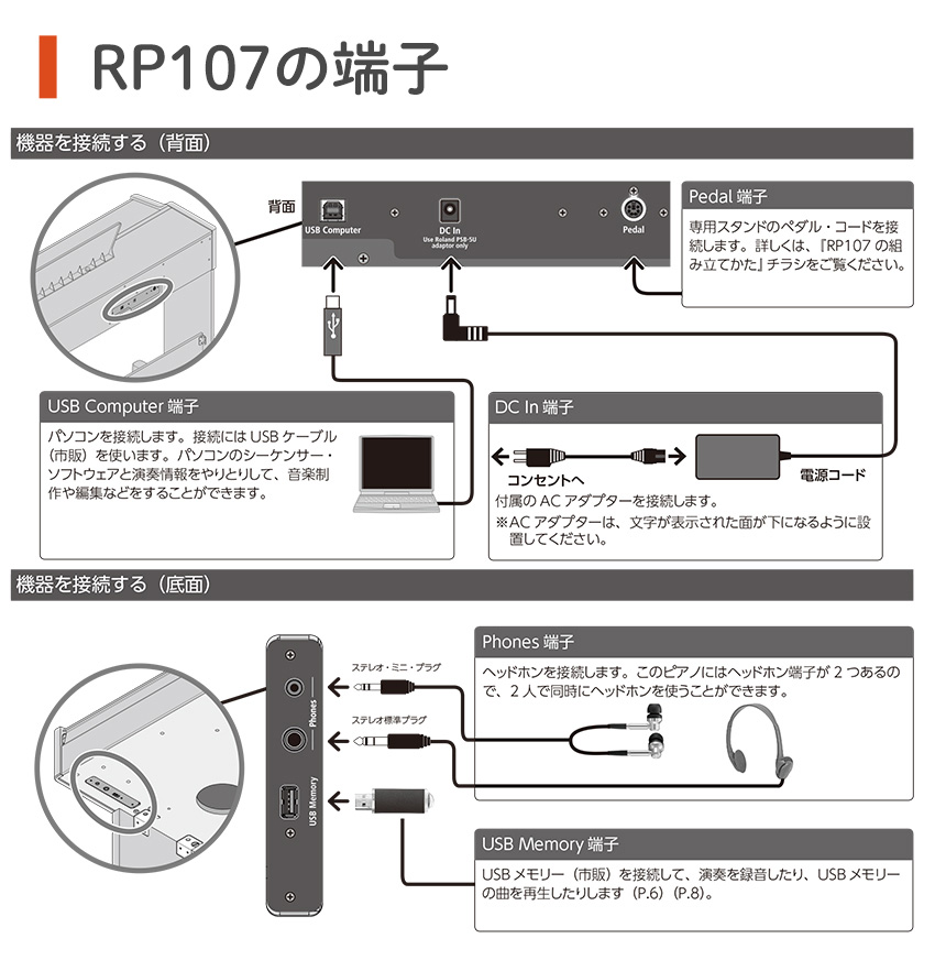 ローランド 電子ピアノ RP107 BK「椅子付き(高さ固定)」｜merry-net｜06
