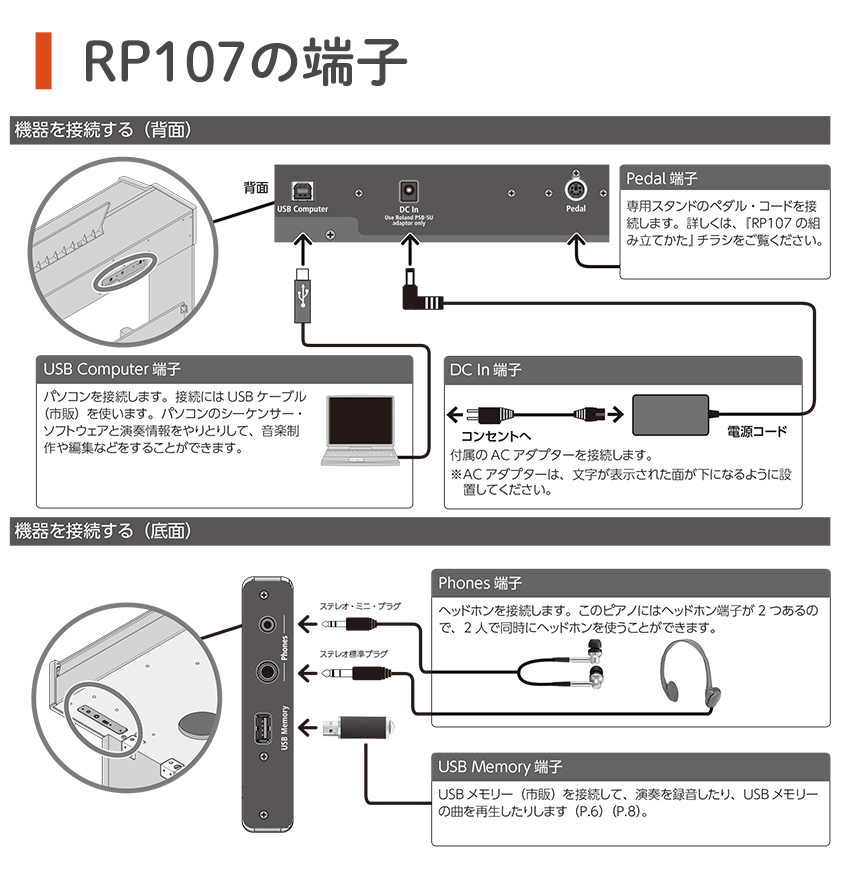 ローランド 電子ピアノ RP107 BK「椅子、ヘッドホン、お手入れセット、純正マット付」｜merry-net｜06