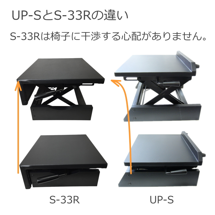 8段階調整式 ピアノ補助台 イトマサ S-33R ラック式8段階調整 : 楽器の