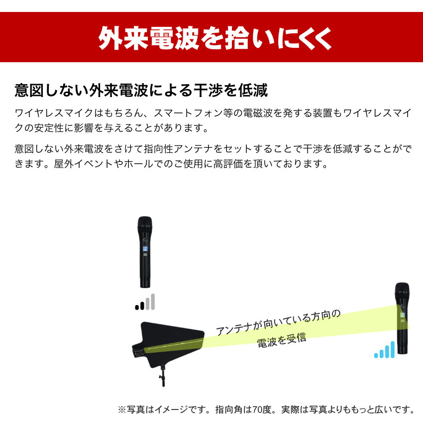 SOUNDPURE v8011s ワイヤレスマイク2本セット 指向性アンテナ付き アンテナケーブル5m 野外 イベント ステージ |  | 04