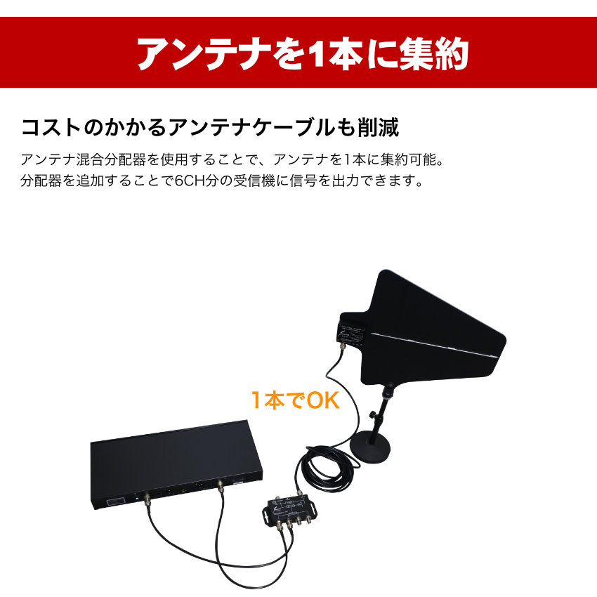 SOUNDPURE v8011s ワイヤレスマイク2本セット 指向性アンテナ付き アンテナケーブル5m 野外 イベント ステージ |  | 05