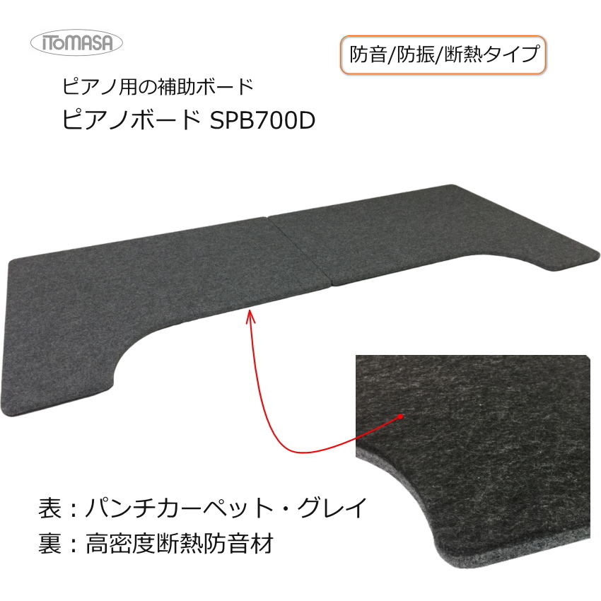 B級品特価 イトマサ ピアノ用 床補強ボード 断熱・防音・防振