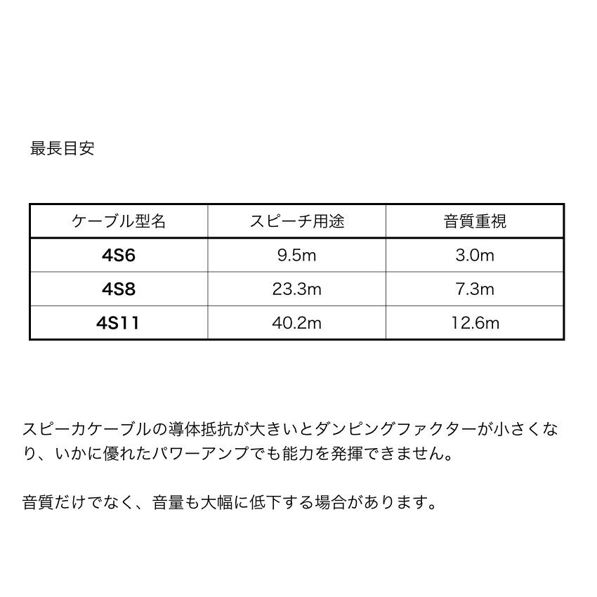 ワイヤレスマイク2本付 屋外対応 イベントセット YAMAHA ヤマハ 高出力パワードミキサー + 高耐入力スピーカー4本セット EMX7 スピーカー2本｜merry-net｜11