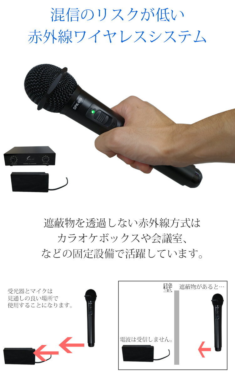SOUNDPURE 赤外線ワイヤレスマイク + audio-technica 受光器&充電器セット 固定設備 カラオケ店に 爆買 | オーディオテクニカ | 02