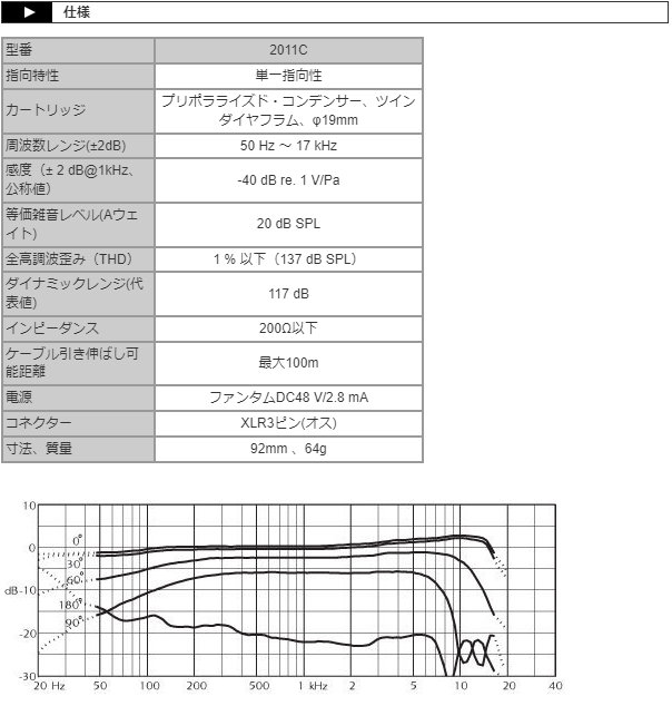 DPA 2011の商品一覧 通販 - Yahoo!ショッピング