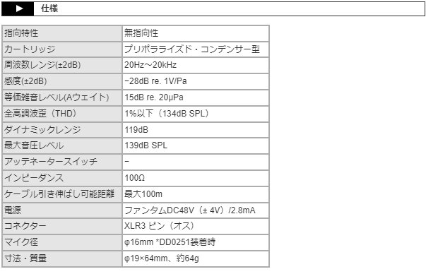 dpa 4006（コンデンサーマイク）の商品一覧｜マイク｜レコーディング