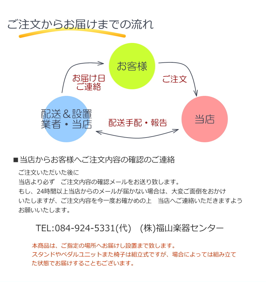 コルグ 電子ピアノ POETORY LL35クリア椅子まで入る防振マット付き ショパンを弾くための電子ピアノ■代引不可の画像