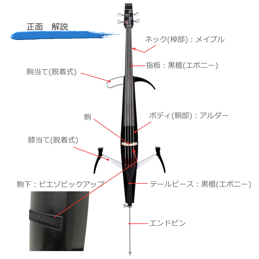 ヤマハ サイレントチェロ SVC-50「耳が疲れにくいヘッドホン付12点