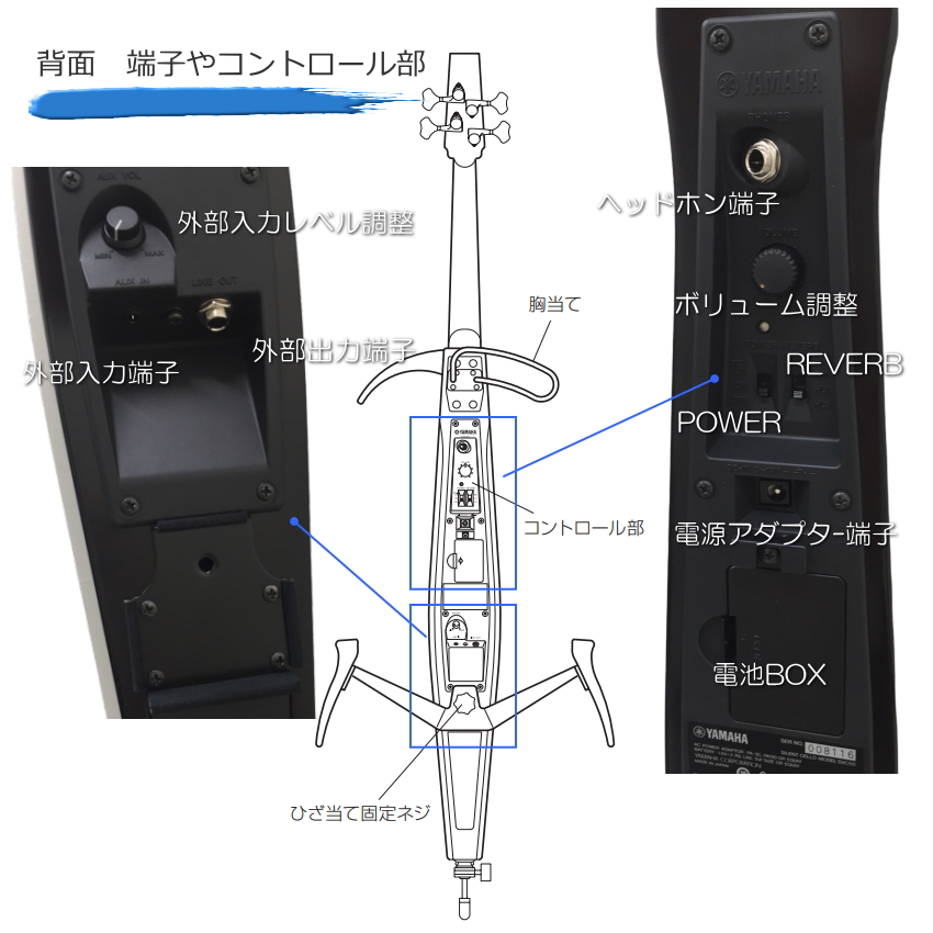 ヤマハ サイレントチェロ SVC-50「耳が疲れにくいヘッドホン付12点