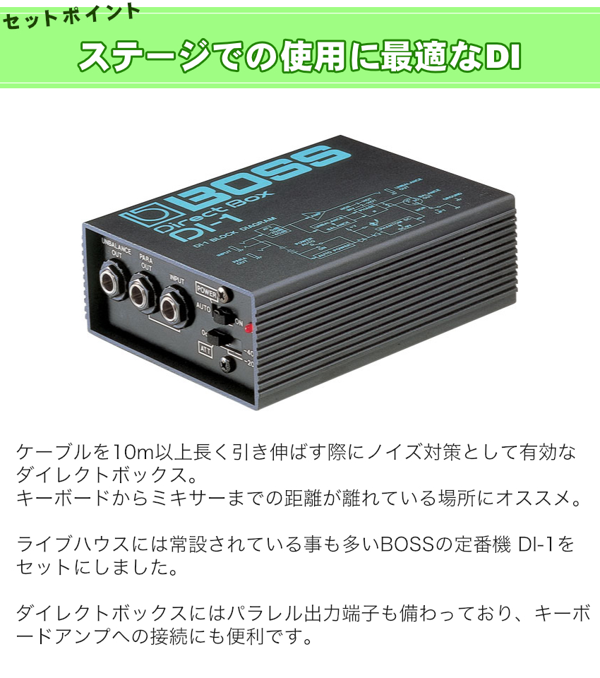 Roland ステージピアノ FP-E50-BK ライブハウス・練習スタジオに最適なキーボードアンプセット | ローランド | 02