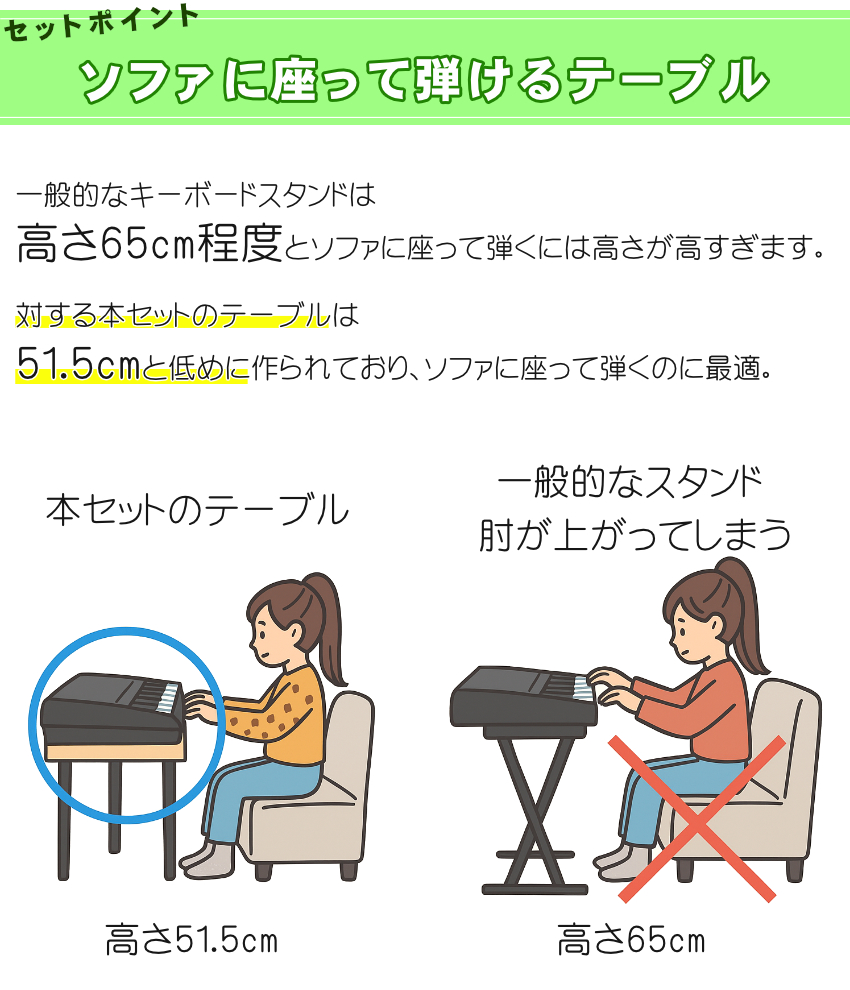 YAMAHA piaggero 電子キーボード 76鍵盤 NP-35-WH ホワイト ソファに座って弾けるテーブルセット_1