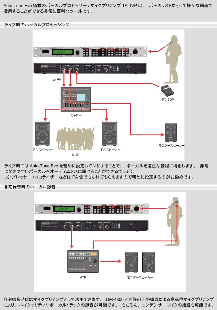 TASCAM ボーカルプロセッサー マイクプリ TA-1VP オートチューン : ta-1vp : 楽器のことならメリーネット - 通販 -  Yahoo!ショッピング