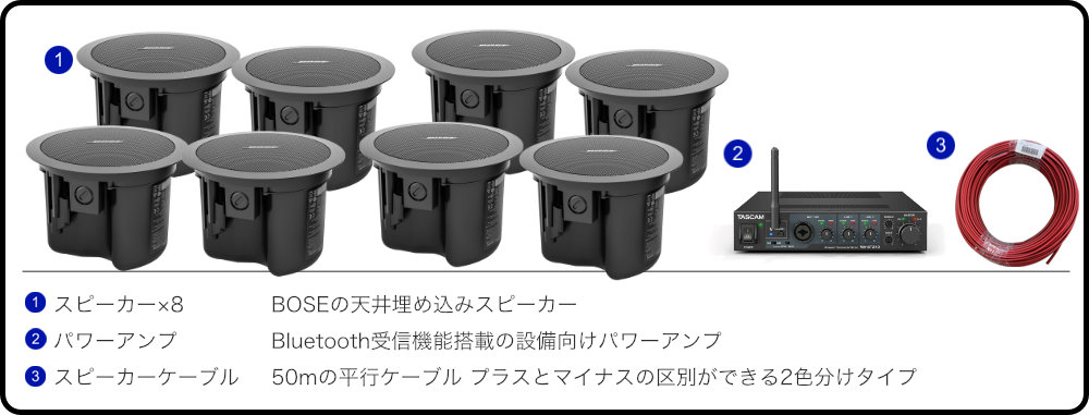 BOSE ボーズ FS2CB 黒 4ペア(8台) Bluetooth受信対応 アンプセット BGM再生 天井スピーカー シーリング