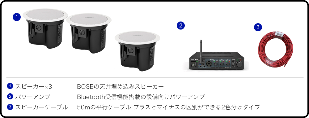 アメリカ通販ファッション BOSE 天井埋込型スピーカー 3台セット Bluetooth対応アンプ スピーカー・ウーファー