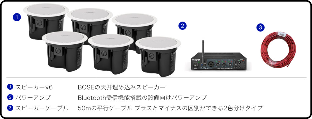 BOSE ボーズ FS2CW 3ペア(6台) Bluetooth受信対応 アンプセット BGM再生 天井スピーカー シーリング : tas-c2wx6  : 楽器のことならメリーネット - 通販 - Yahoo!ショッピング