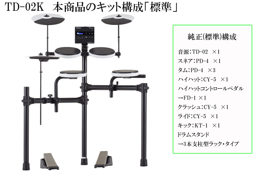 Roland V-Drums TD-02K ローランド 電子ドラム スターターセット 防音マット付き