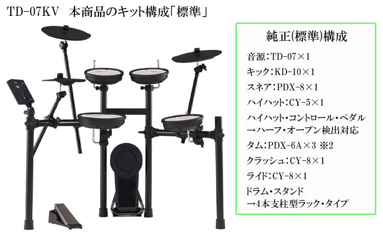 楽天市場】Roland / VQD106 純正オプションフルセット w/TDM-10（Vドラムマット）【PNG】 : イシバシ楽器 ＷＥＢ ＳＨＯＰ