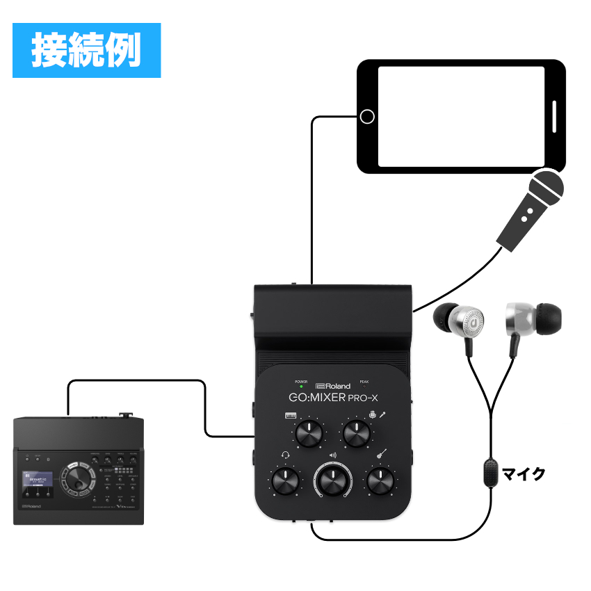 Roland TD-07KV 電子ドラム スマートフォンミキサー付きセット 防音マット・ペダル付き | ローランド | 11