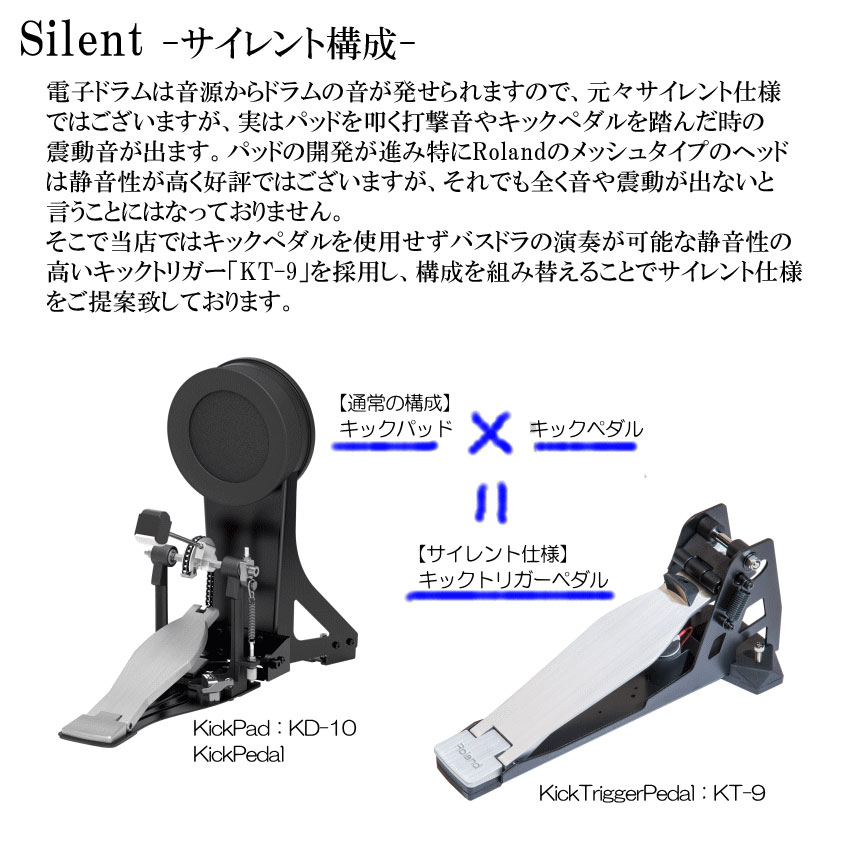 Roland ローランド 電子ドラムセット TD-07KV V-Drums 「サイレントセット」エレドラ 基本アクセサリーセット＆防振マット&キックトリガーペダル付き_3