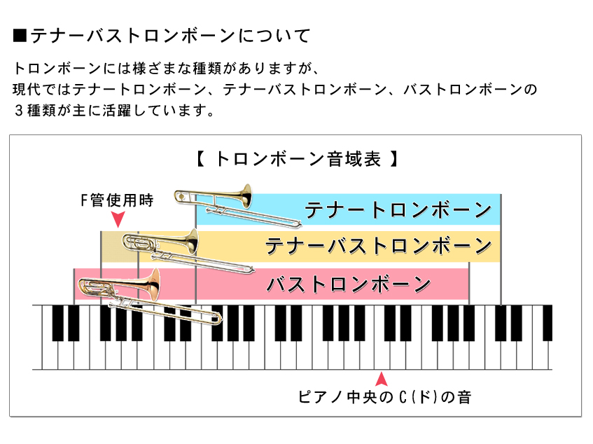 YAMAHA YSL-455G テナートロンボーン | real-statistics.com