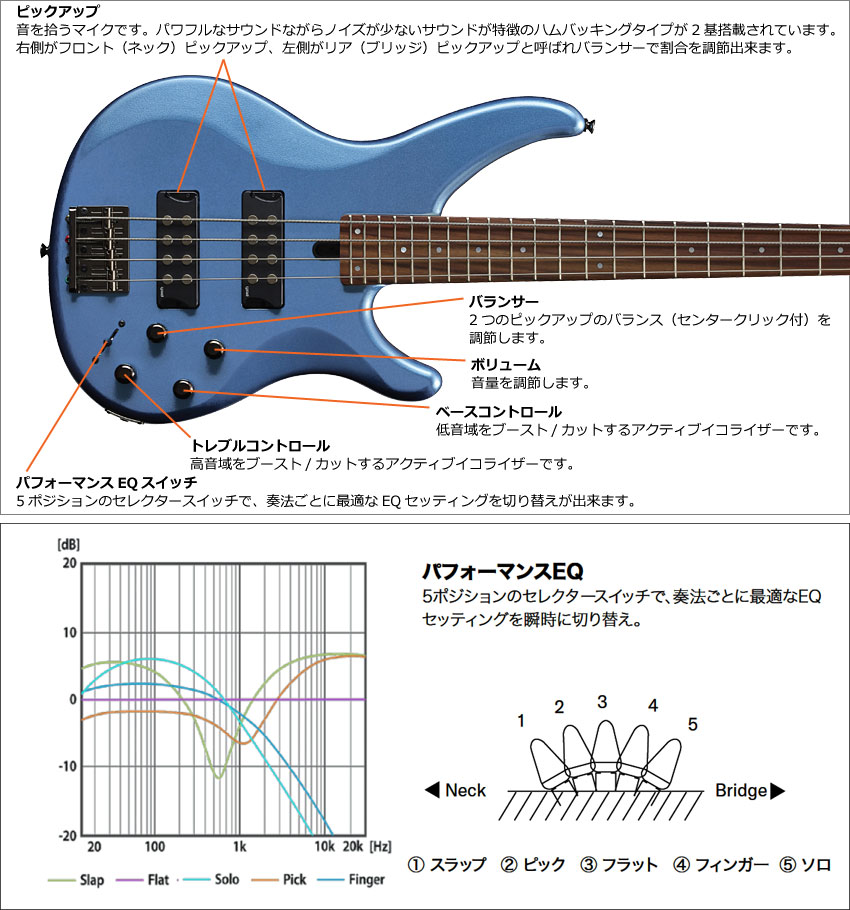 YAMAHA エレキベース TRBX304 FTB ファクトリーブルー ヤマハ | YAMAHA | 03