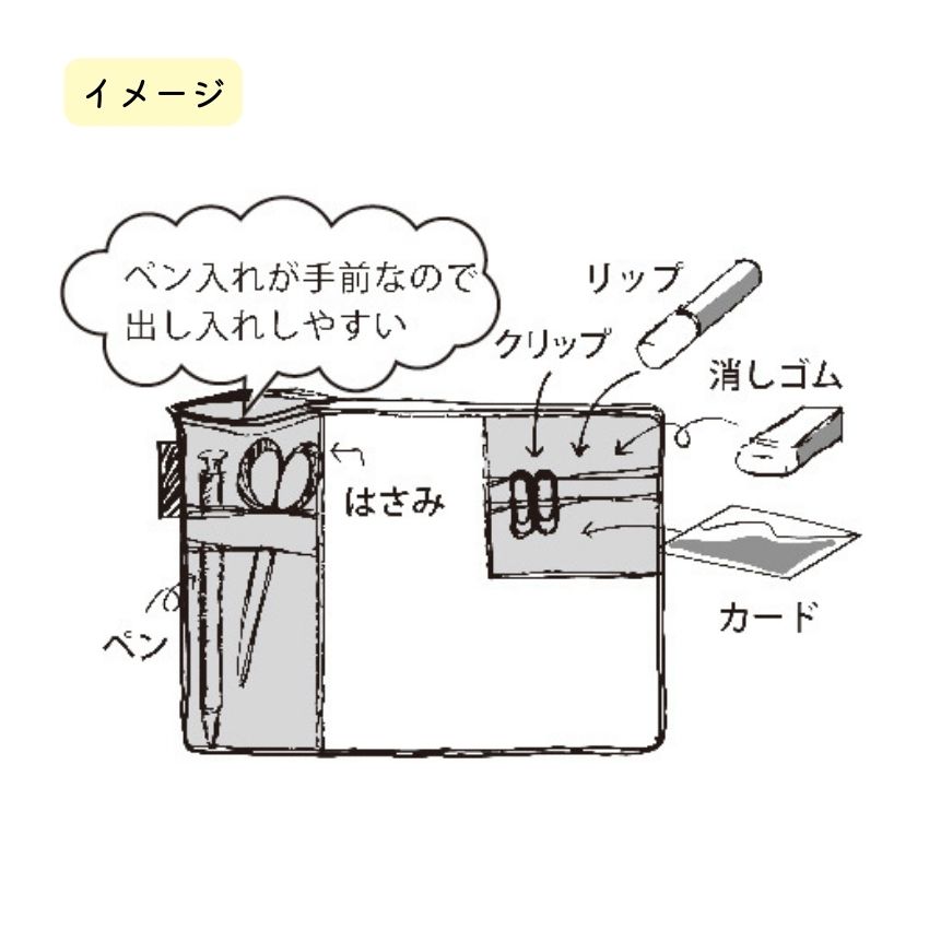 3ポケットメッシュケース 音楽雑貨 発表会 記念品 クリスマス お誕生日 ギフト 入学 吹奏楽 卒業 吹奏楽部 ■メール便対応 1点まで｜merry-net｜03