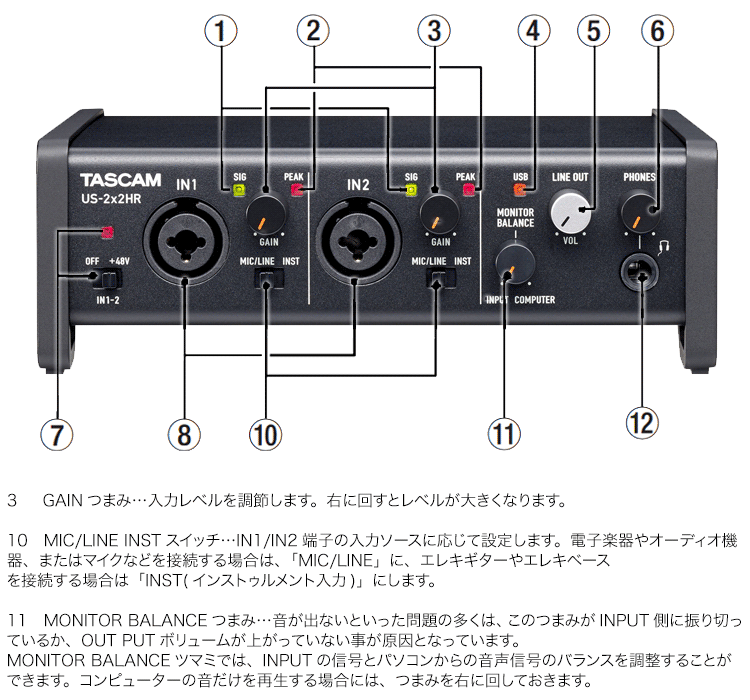 TASCAM US-2x2HR + Lightning変換アダプターセット | TASCAM | 04