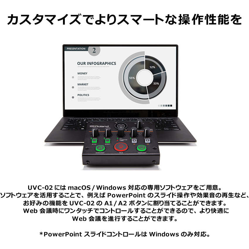 ローランド（Roland） UVC-02 グースネックコンデンサーマイク付 CGM