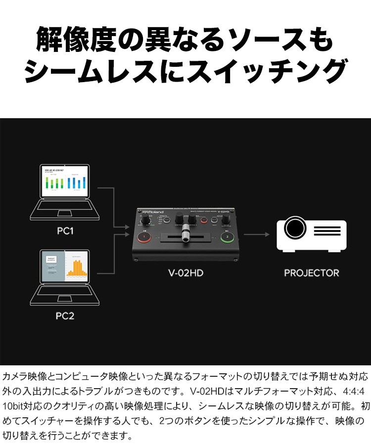 特価安いそれに目立つ V 02hd Eqhdm Fs 楽器のことならメリーネット 楽器のことなら何でもおまかせ メリーネットヤフー店 のpaコーナーです V 02hd Eqhdm Fs Roland ビデオスイッチャー Hdmiケーブル フットスイッチセット 楽器 手芸 コレクション 学校