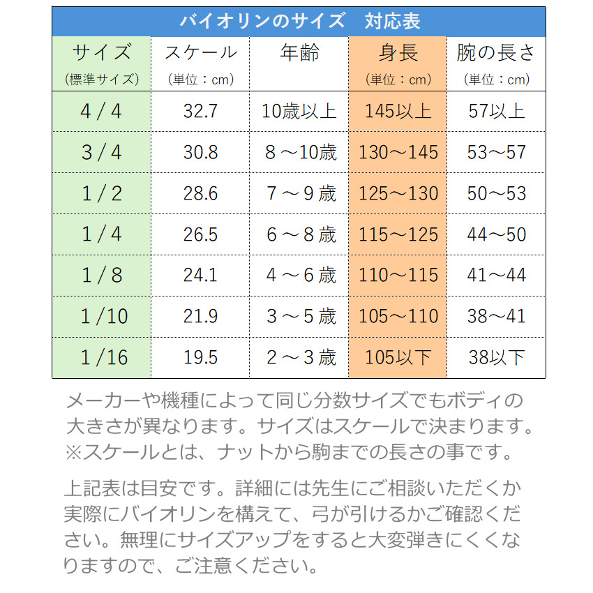 KIKUTANI（キクタニ） ステンター バイオリン SV-FGC SV-120 1/16