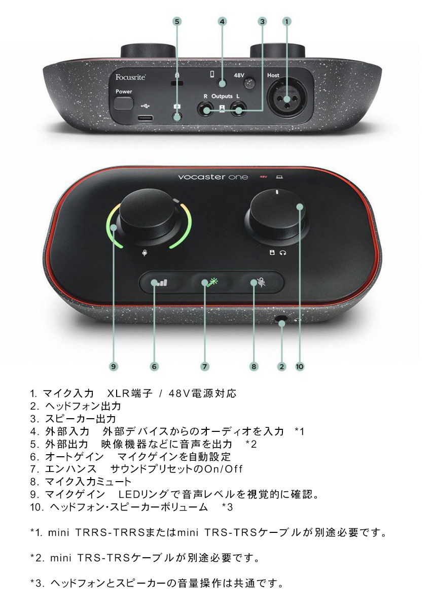 audio-technica AT2020 + Lightning iPhone接続セット Focusrite Vocaster ONE｜merry-net｜06