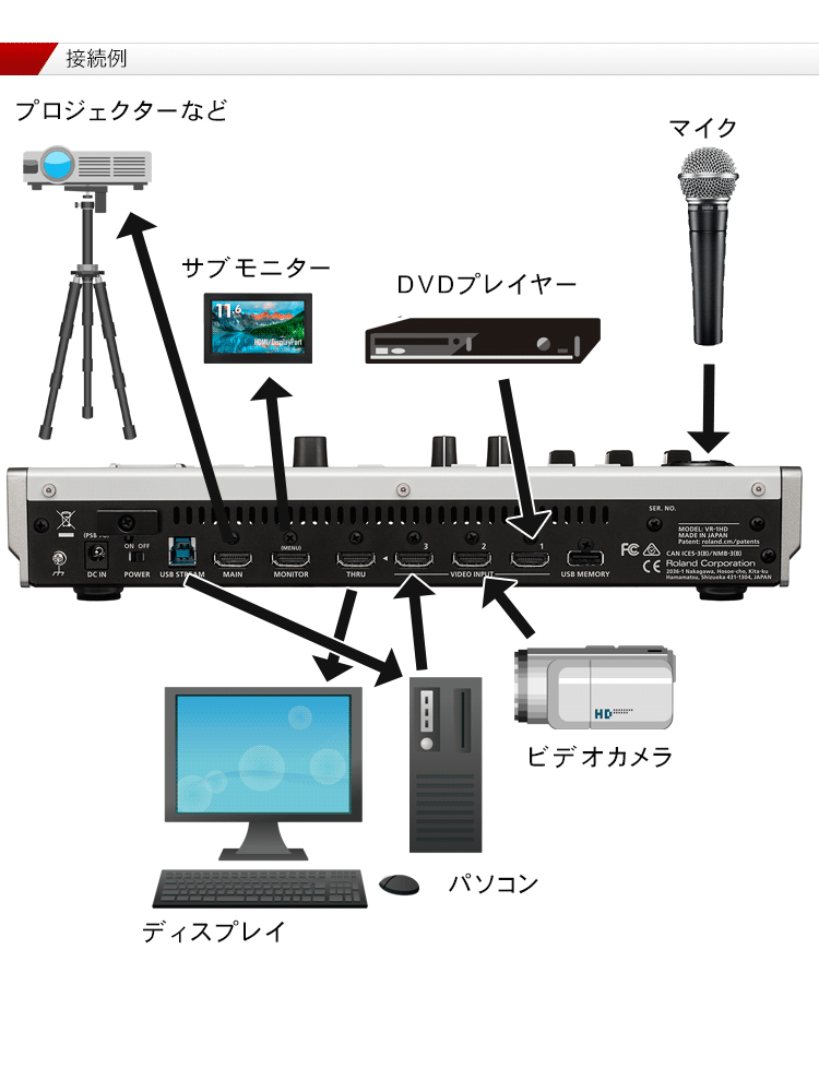 hd sdi（グラフィックボード、ビデオカード）の商品一覧｜PCパーツ