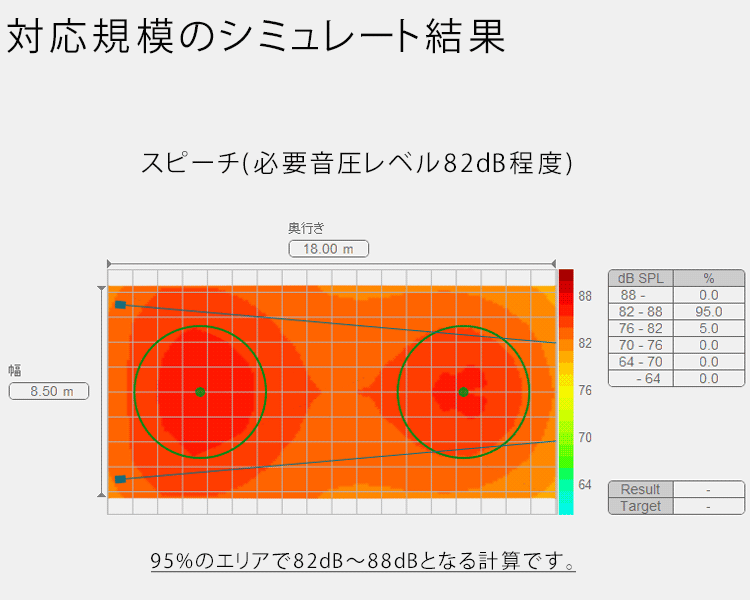 YAMAHA 音響設備セット 赤外線ワイヤレス...の詳細画像4
