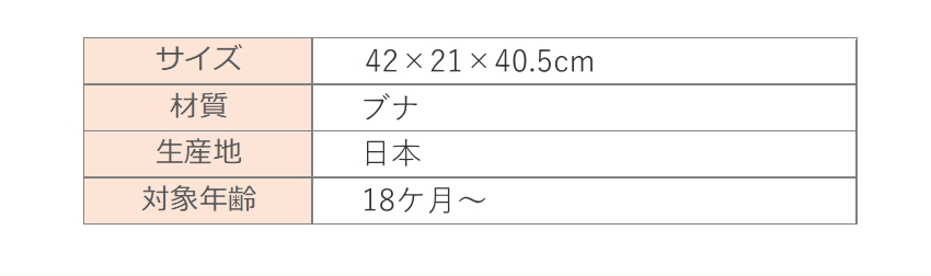 日本製 汽笛が鳴る 乗って楽しい 森のピイポートレイン W-036Aの画像