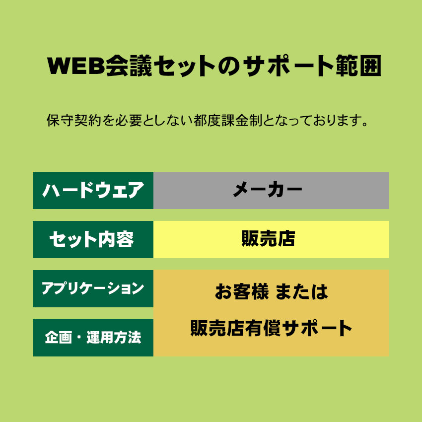 ZOOM AMS-44 ワイヤレスマイク8本セット(赤外線) WEB会議向き｜merry-net｜05