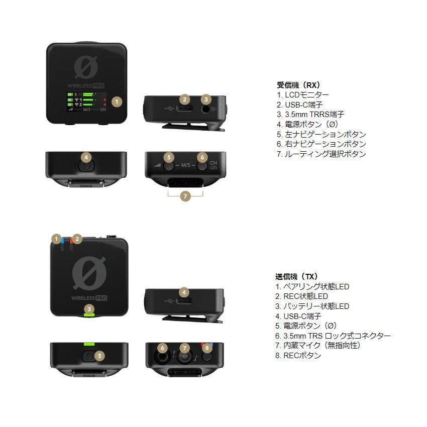 RODE Wireless Pro ビデオ用ワイヤレスピンマイク ワイヤレスプロ ロード｜merry-net｜05