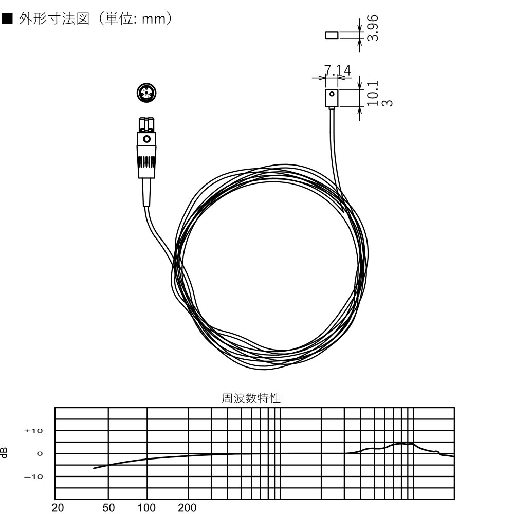 SHURE ワイヤレスピンマイク BLX14J/W93 ソフトケース付きの画像