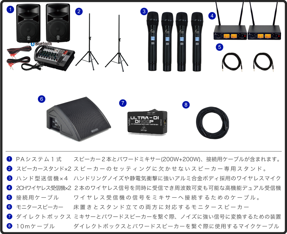ワイヤレスマイク4本＋モニタースピーカー付き イベント・ライブ向き