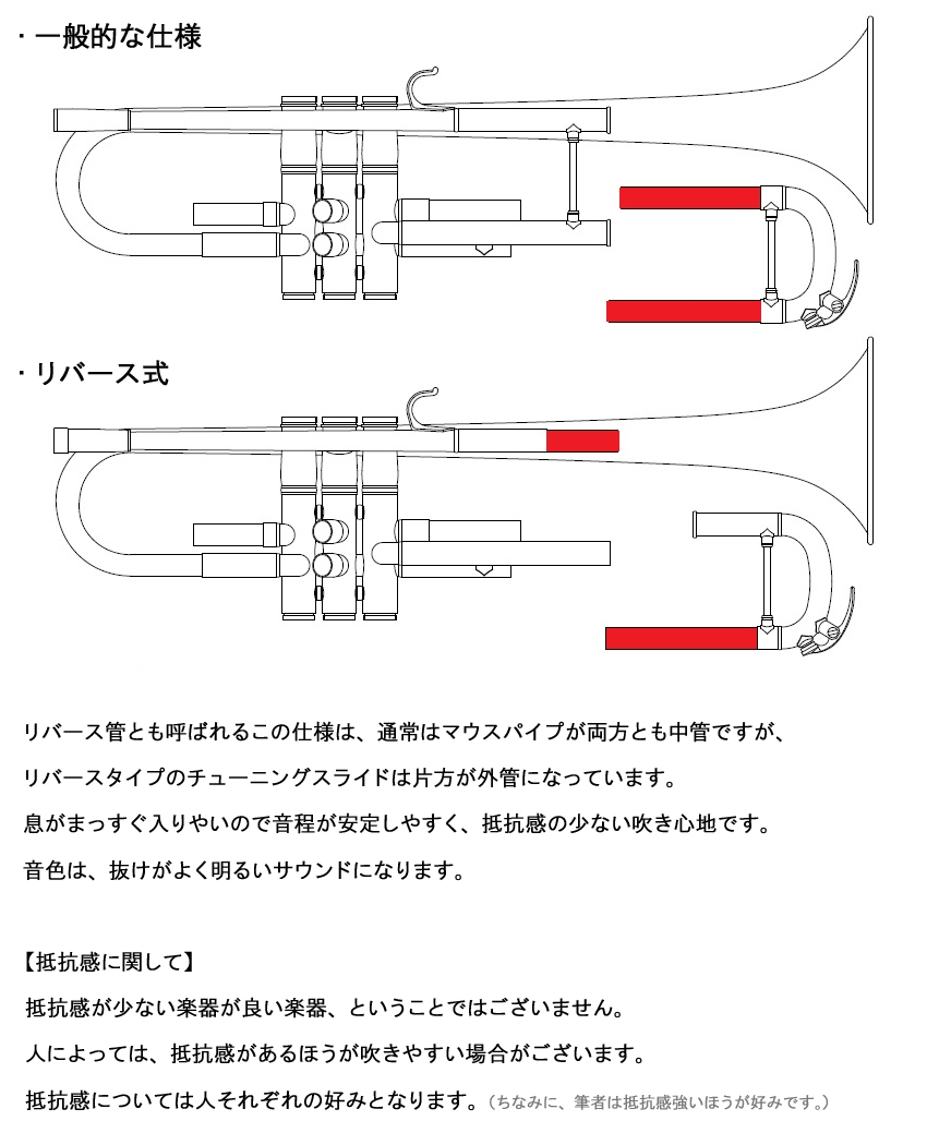YAMAHA（ヤマハ） トランペット YTR-3335 B♭ ラッカー仕上げ