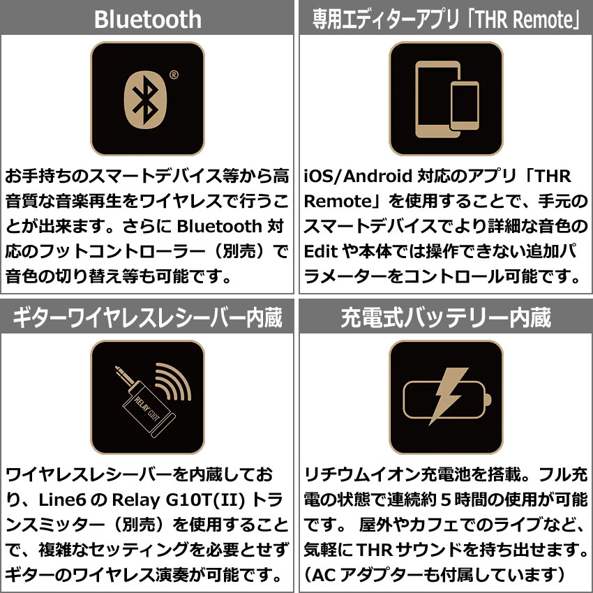 YAMAHA ギターアンプ THR10II Wireless ヘッドホンセット ヤマハ